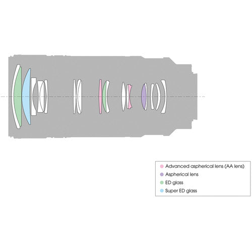 Sony FE 70-200mm f/4 G OSS Lens - SEL70200G Sony