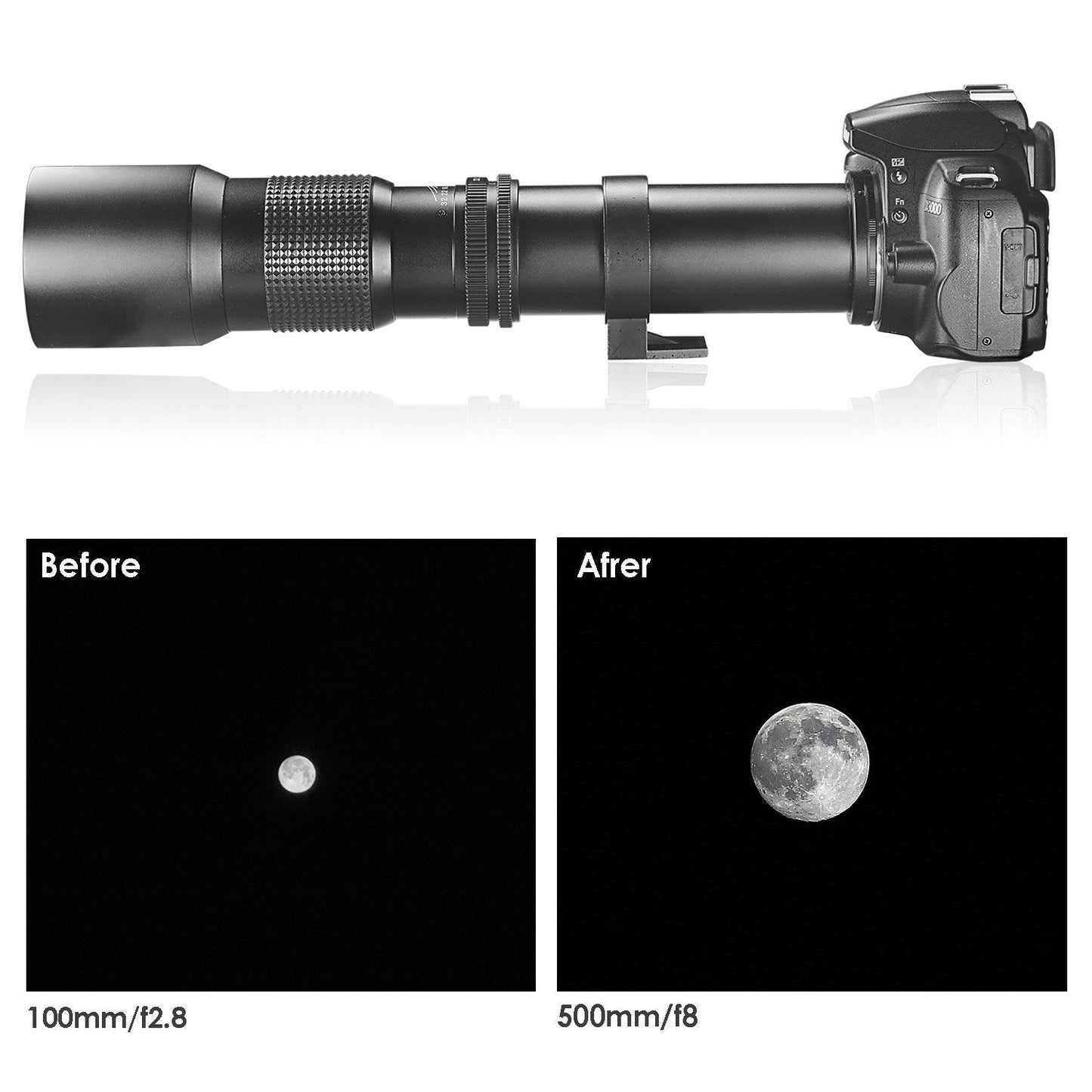ULTIMAXX High-Power 500mm/1000mm f/8 for Canon RF-Mount with Filters + Backpack Ultimaxx