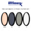 ULTIMAXX 95mm 4 Piece Multi Coated HD Filter Kit 95mm (UV, CPL, Warming, ND9)