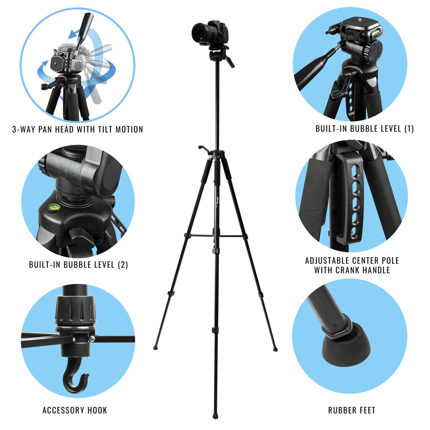 ALL YOU NEED Accessory Bundle for Canon EOS RP M3 M5 M6 T7i T6i T6s 800D 77D SL2