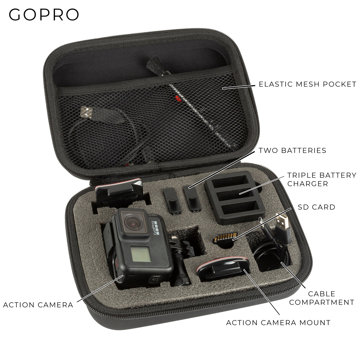 Medium Water Resistant Travel Carry Case for DJI Osmo Action and GoPro Hero