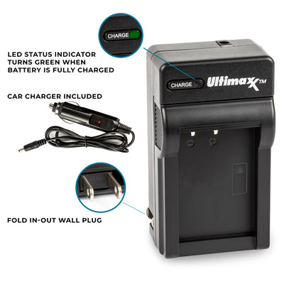 ULTIMAXX Travel Charger for Sony F970 / F975