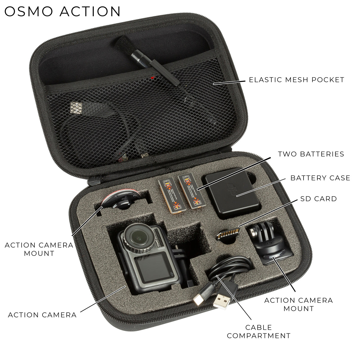 Medium Water Resistant Travel Carry Case for DJI Osmo Action and GoPro Hero